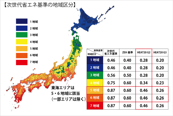 一生涯の暮らしに寄り添う「HEAT20」基準の家づくり