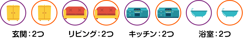 独立同居タイプ