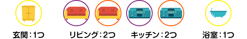 一部同居タイプ