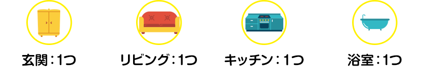 完全同居タイプ