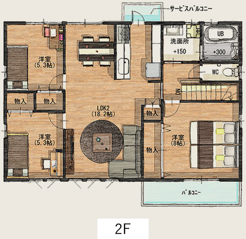 2F