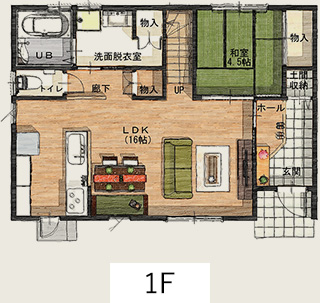 1F