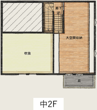中2F