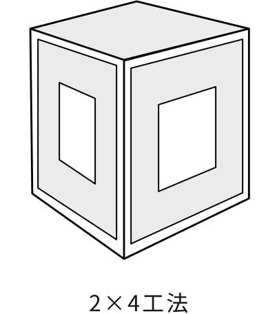 2×4工法