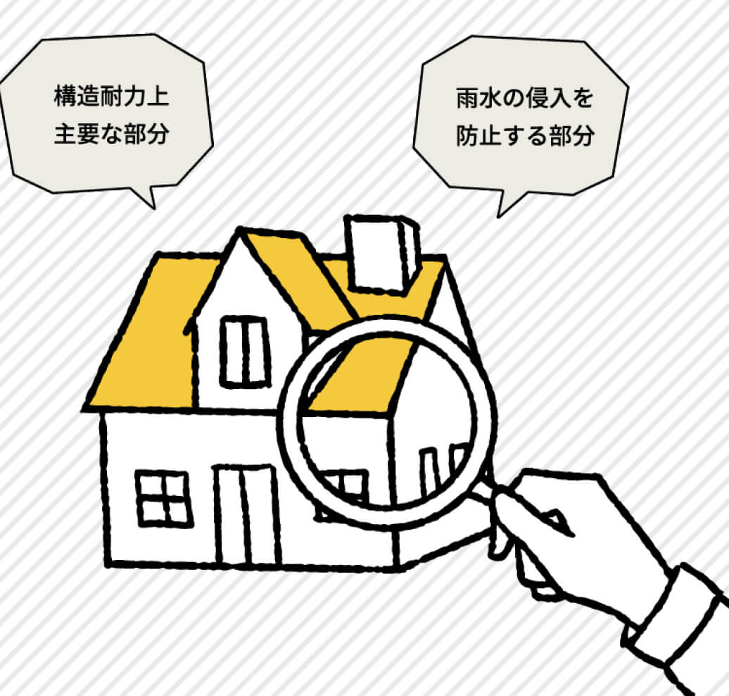 構造耐力上主要な部分、雨水の侵入を防止する部分