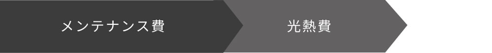 メンテナンス費、光熱費