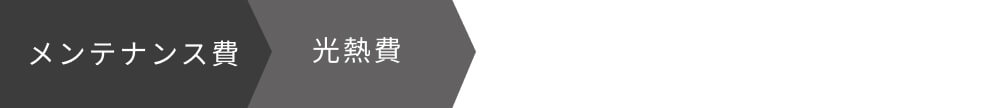 メンテナンス費、光熱費(一般的な家の約4割減)