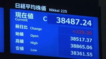 日経平均株価４万円はいくのか⁉