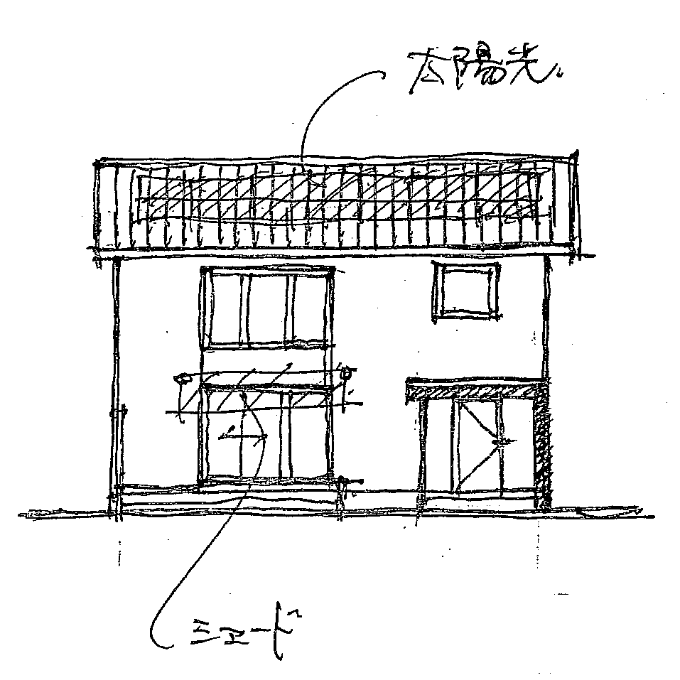 新しいモデルハウス建築中です！