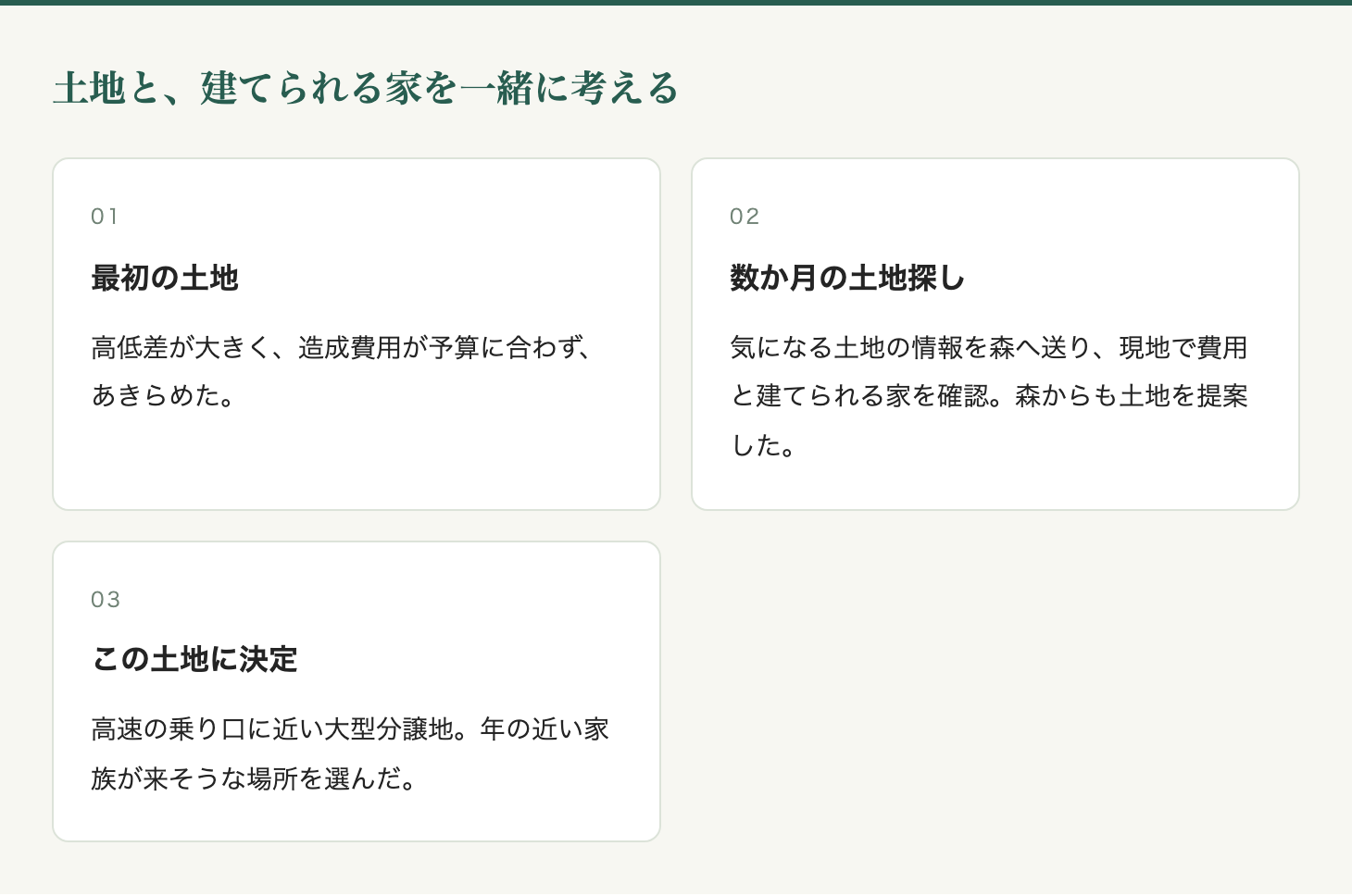 土地と、建てられる家を一緒に考える